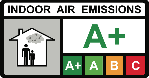 air quality Fort Myers